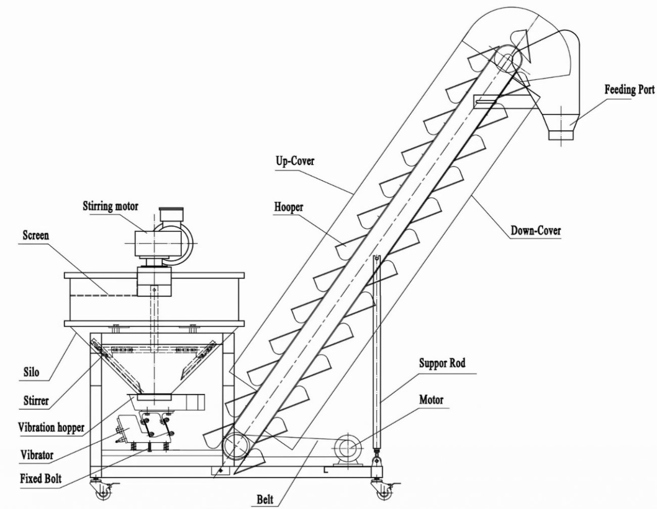 APT-T5 Stirring Bucket Conveyor
