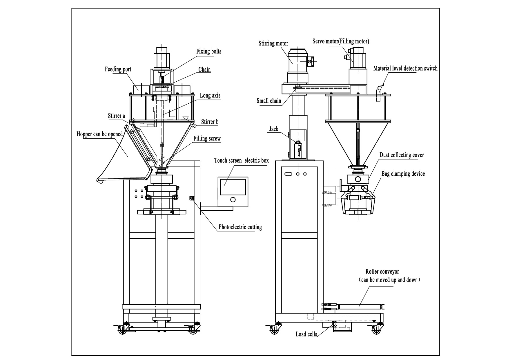 GMB-50R Powder Packing Machine (Weighing)